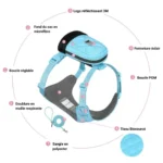 Infographie présentant les avantages techniques et écologiques du harnais Truelove TLH6733