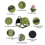 Infographie présentant les fonctionnalités du harnais tactique haute performance Truelove Jade
