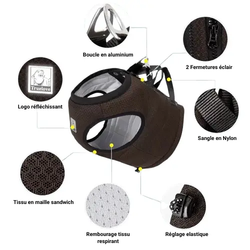 Harnais de sécurité auto pour chien : Protection & Confort Truelove Confort et sécurité du harnais de sécurité auto pour chien