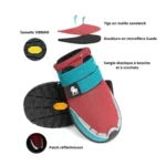 Chaussure pour Chien Truelove EXPLORER