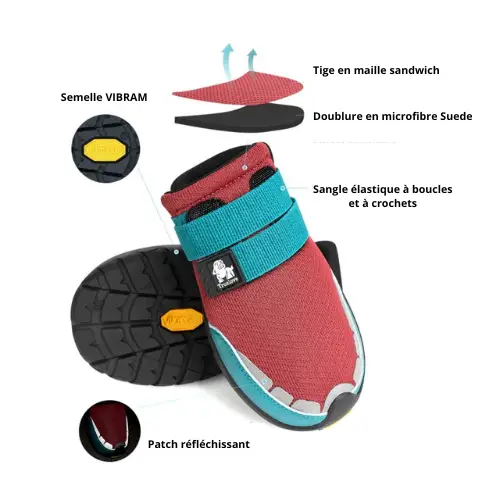 Chaussure pour chien Explorer : Randonnée & Protection Truelove Chaussure pour Chien Truelove EXPLORER