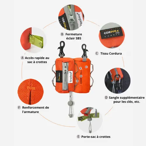 Distributeur Sac à Crotte Truelove Distributeur Sac à Crotte Truelove