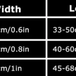 Laisse double chien 3 points Share - guide des tailles