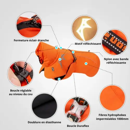 Manteau chaud pour chien Sortland : Chaleur & Durabilité Truelove Manteau Chaud pour Chien SORTLAND - TLG2372