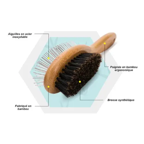 Brosse double face Truelove JOKER Brosse double face Truelove JOKER - TLK23131