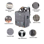 Infographie détaillant les caractéristiques techniques du sac à dos chien sécurisé.