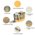 Infographie des caractéristiques techniques du sac de transport Sherpa
