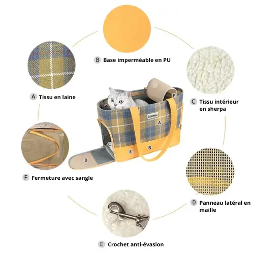 Sac de Transport SHERPA Sac de Transport SHERPA - TLX5171