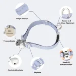 Infographie montrant les principales fonctionnalités du collier pour chat : élasticité, visibilité et sécurité