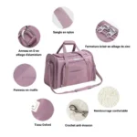 Schéma complet des fonctionnalités du sac de transport extensible Truelove Oxford.
