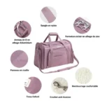 Infographie des caractéristiques du sac bandoulière chien et chat voiture Truelove Trekker : mesh respirant, tissu Oxford 420D, imperméable et pliable.