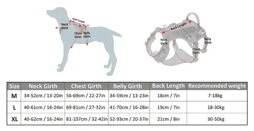 Harnais tactique pour chien : Robustesse & Professionnalisme Truelove Manley Harnais tactique pour chien Manley - guide des tailles
