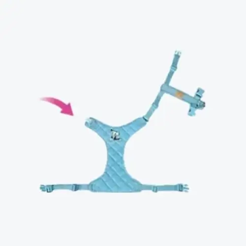 Harnais chien anti-stress ouverture cou TrueLove Harnais pour chien bleu avec boucle d'encolure ouverte et flèche rose montrant l'enfilage sans passage par la tête